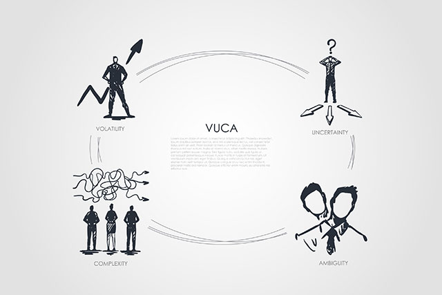 Figura 1.0 VUCA.